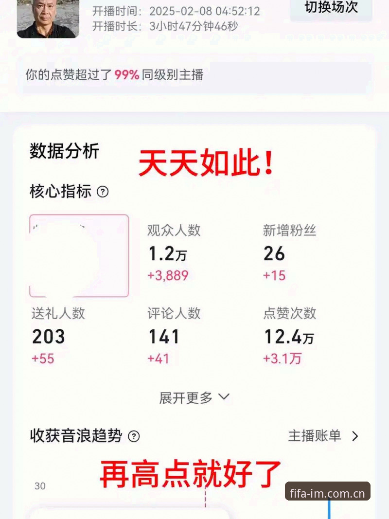从“以假乱真”到“真相大白”：IM-CN直播数据推荐平台全面解析